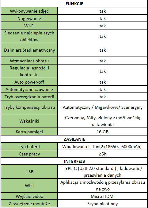 parametry obrazu parametry obrazu